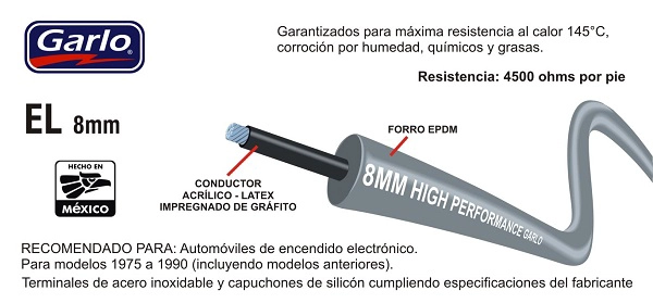 EL3352
