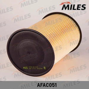 AFAC051