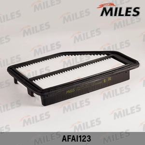 AFAI123