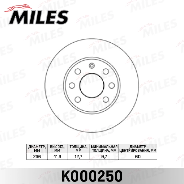 K000250