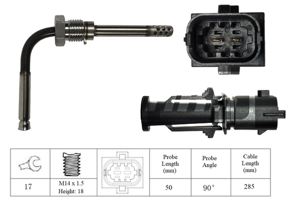 LXT145