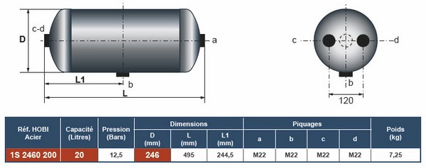 1S2460200