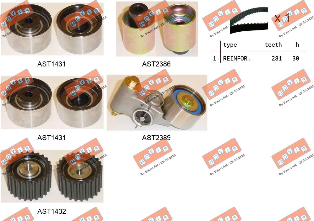 ASTK0995