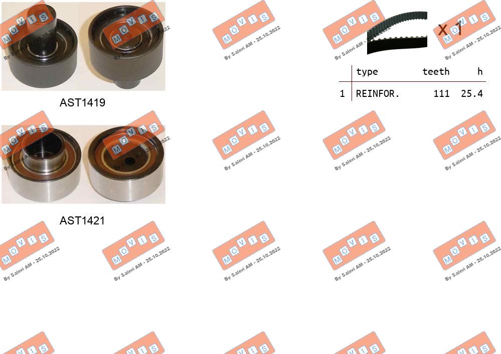 ASTK1005