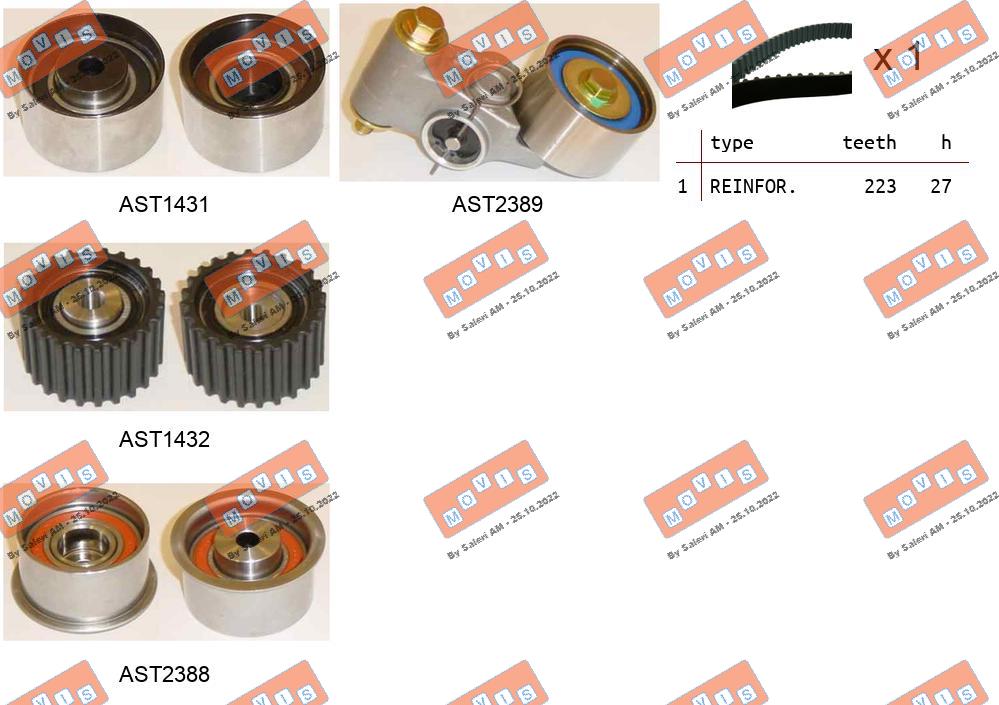 ASTK1103