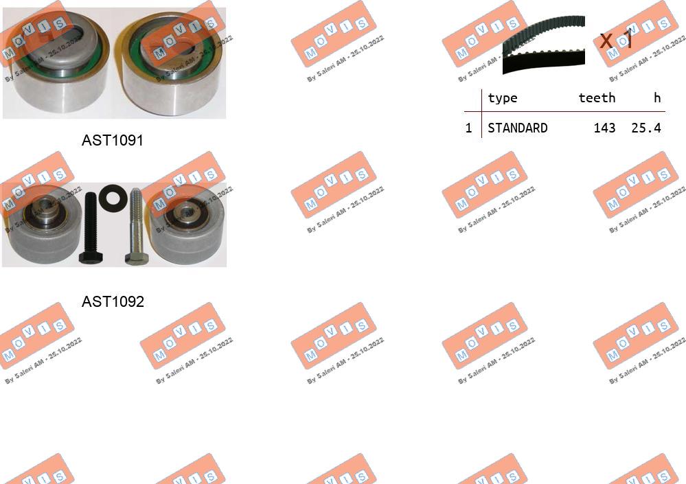 ASTK1097