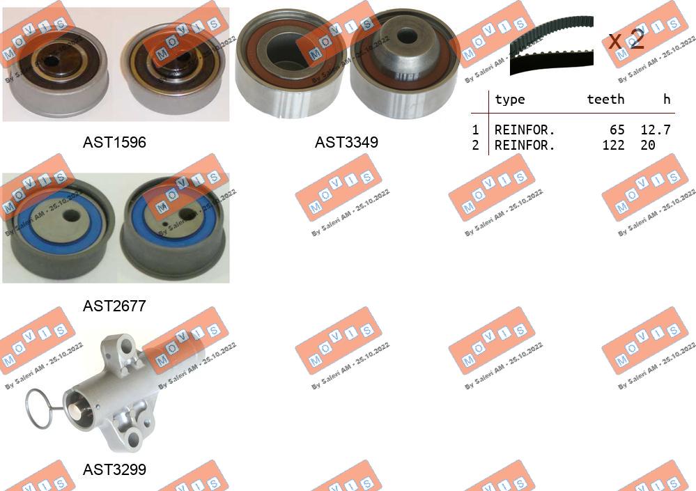ASTK1200