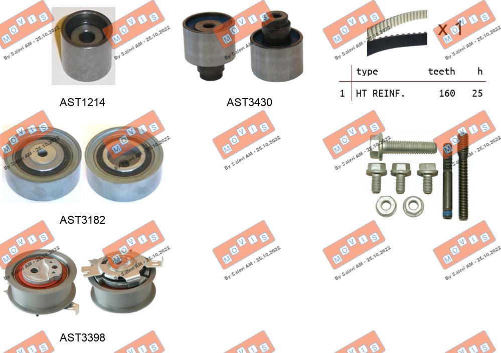 ASTK1125