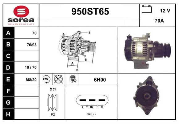 950ST65