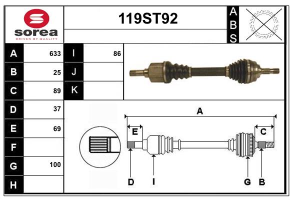 119ST92
