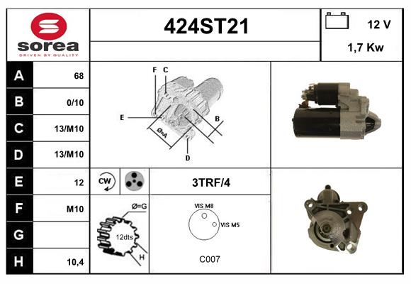 424ST21