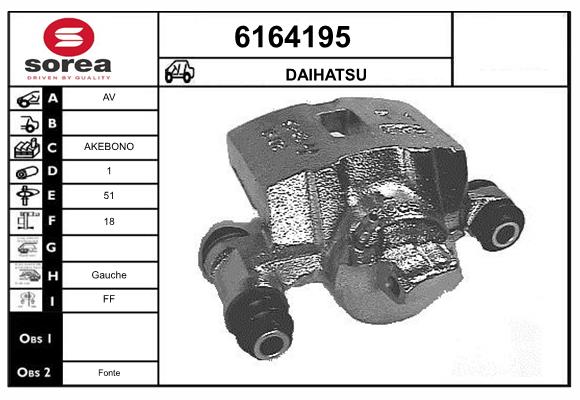 6164195