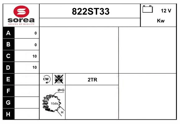 822ST33