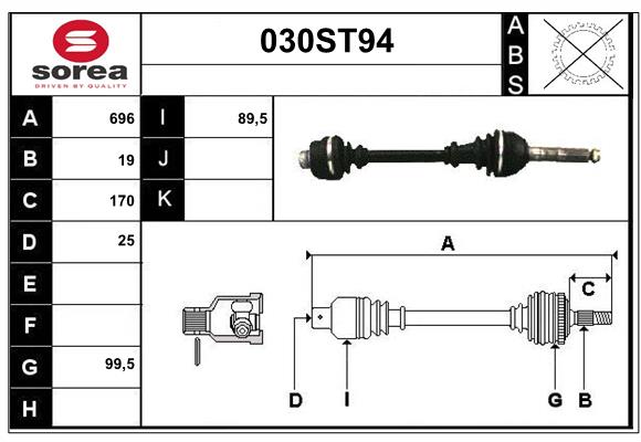 030ST94