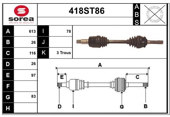 418ST86