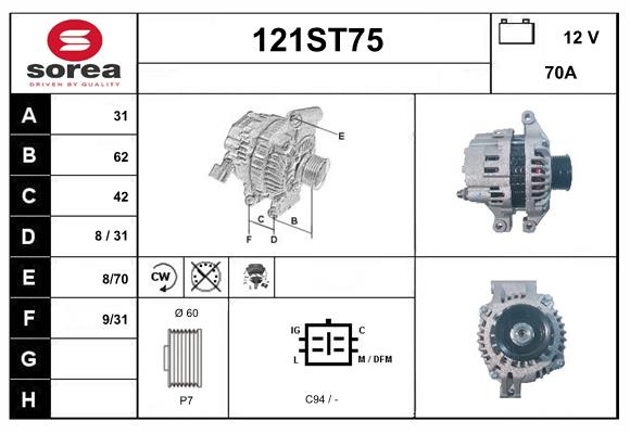 121ST75