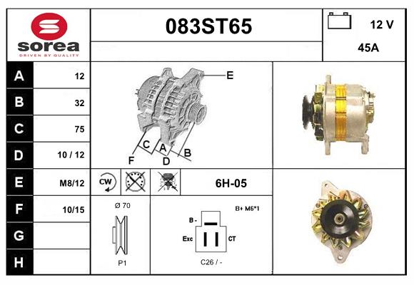 083ST65