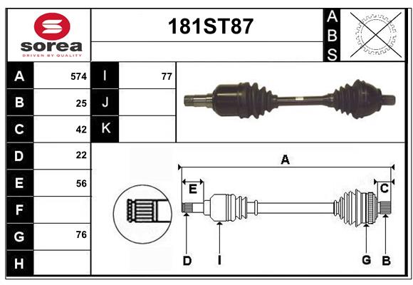 181ST87