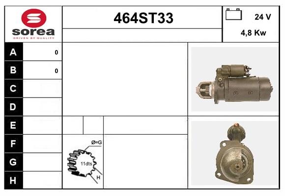 464ST33