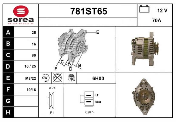 781ST65