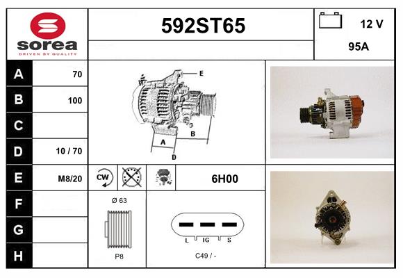 592ST65
