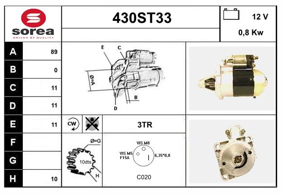 430ST33