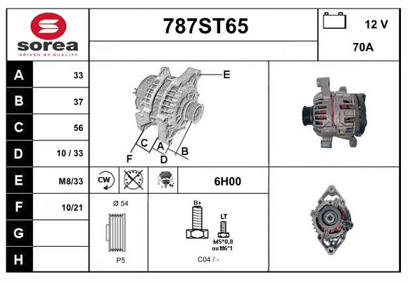 787ST65