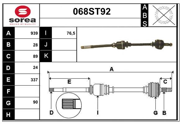 068ST92