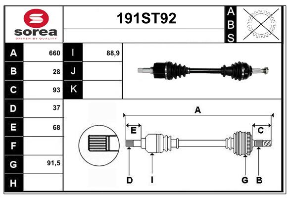 191ST92