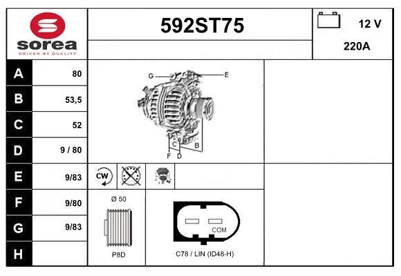 592ST75