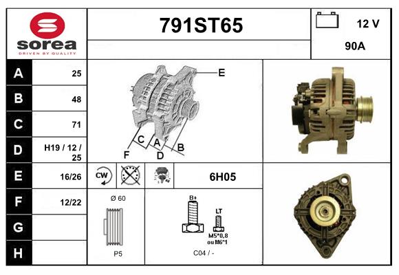 791ST65