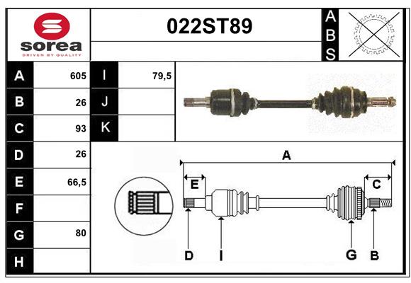 022ST89