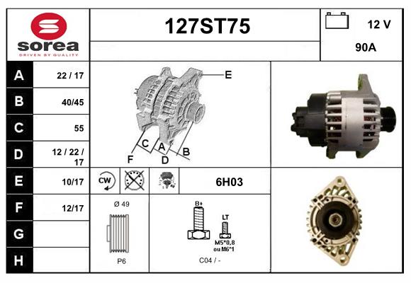 127ST75