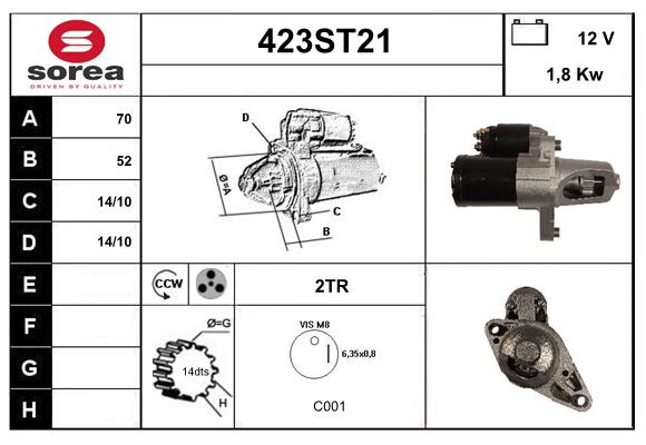 423ST21