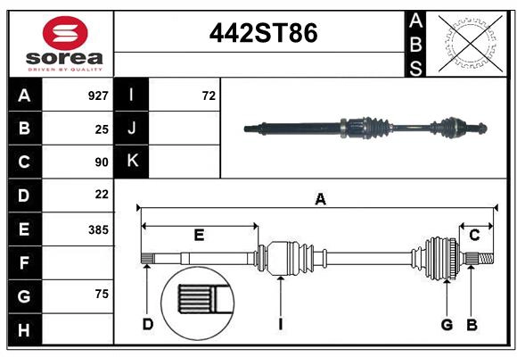 442ST86