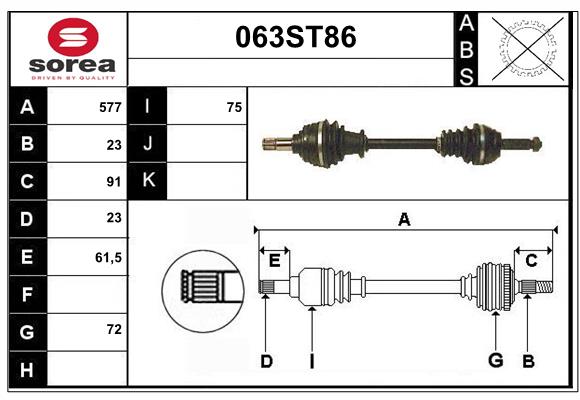 063ST86