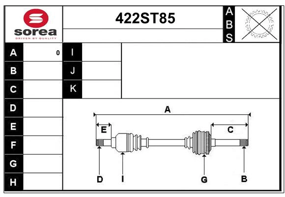 422ST85