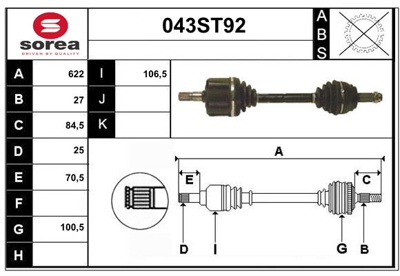 043ST92