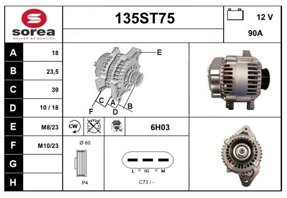 135ST75