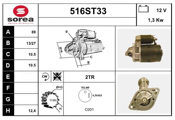 516ST33
