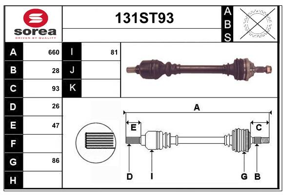 131ST93