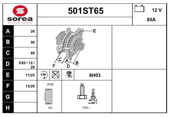501ST65