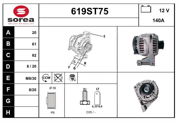 619ST75