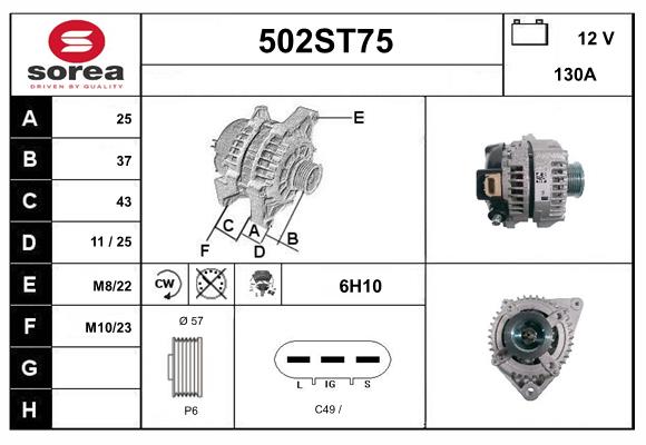 502ST75