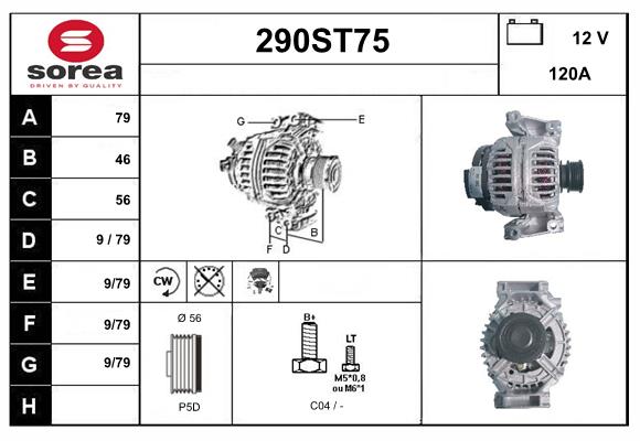290ST75