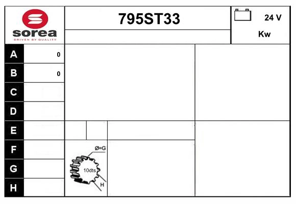 795ST33