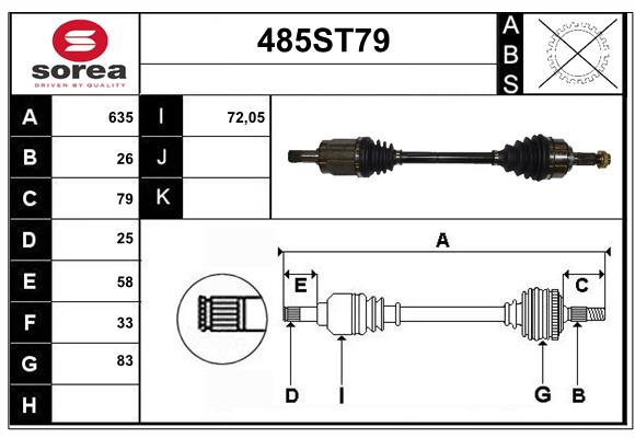 485ST79