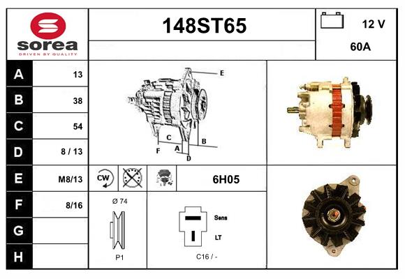 148ST65