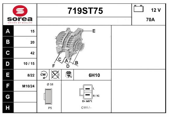 719ST75