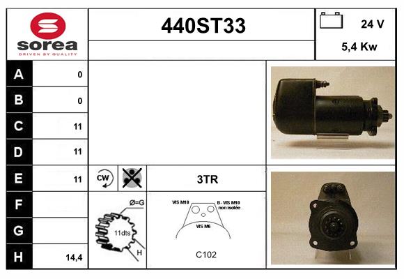 440ST33